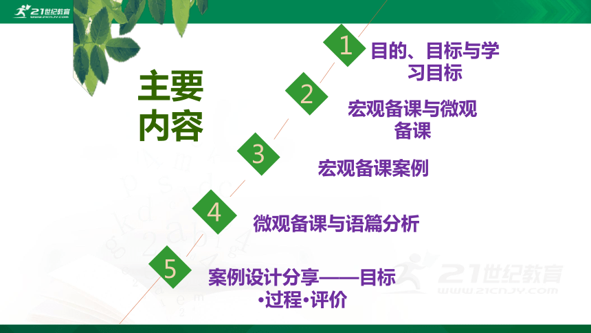 初中英语教师培训课件(共30张PPT)