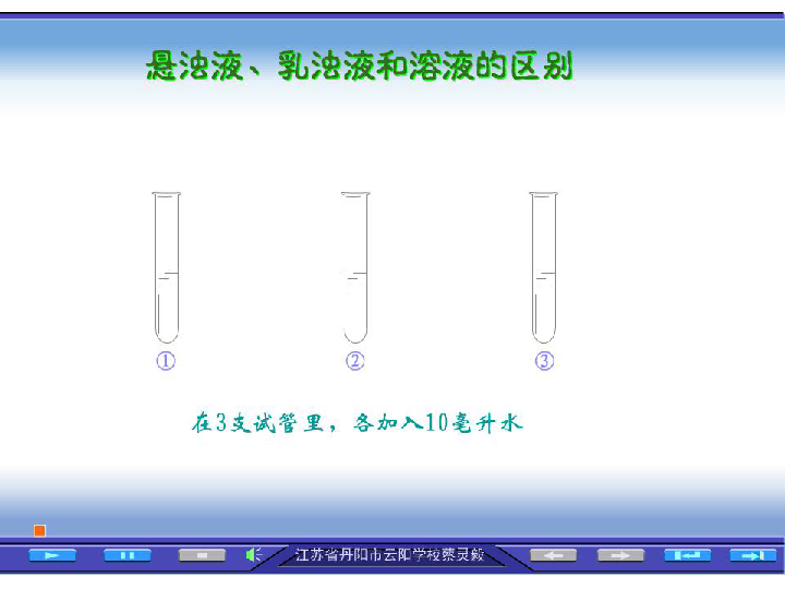 沪教版九下化学 6.1物质在水中的分散 课件(33张PPT)