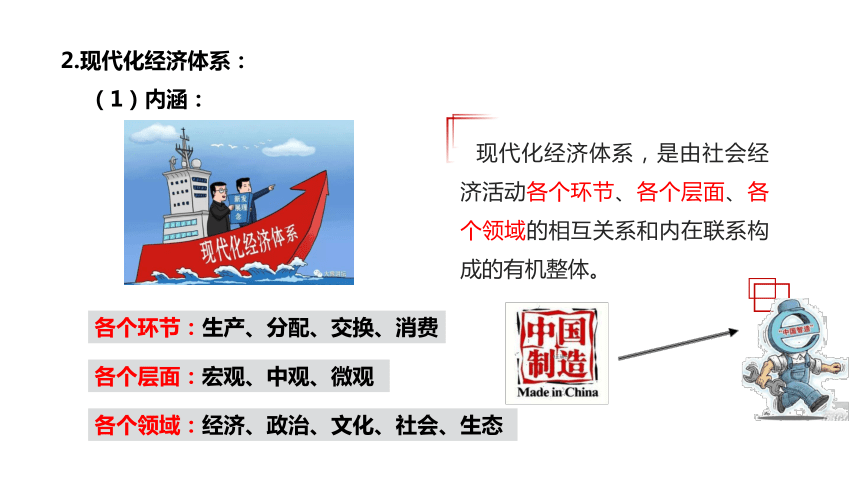 2 建设现代化经济体系课件-2021-2022学年高中政治统编教材必修二(共