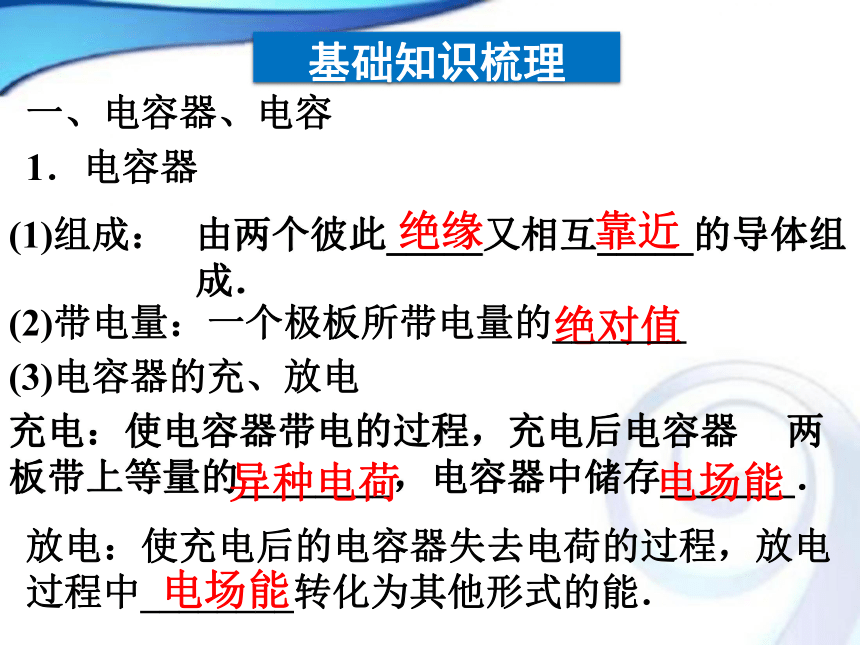 人教版高中物理选修3-1第一章静电场复习课件2（共24张PPT）