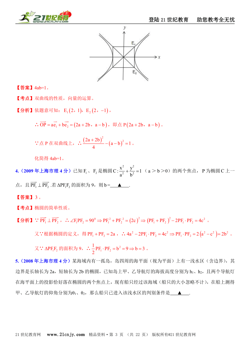 [十年高考]2004年-2013年上海市高考数学试题（理）分类解析汇编专题14：圆锥曲线