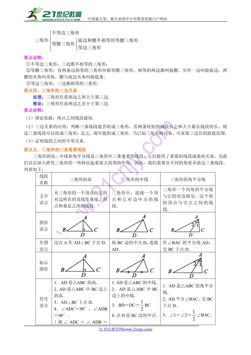 北师大版八年级下第一章三角形及其性质知识点讲解+典型例题+辅导讲义