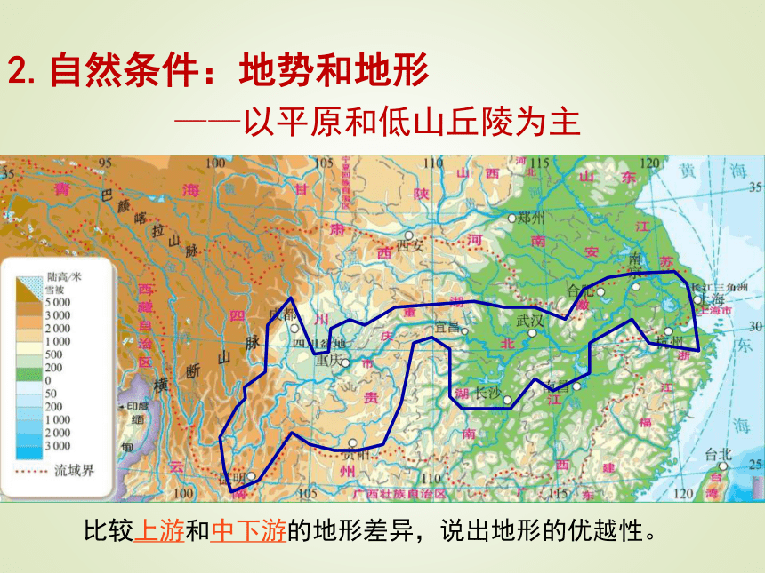 人教版九年级地理中考复习  以河流为生命线的地区——长江沿岸地带  课件 (共37张PPT)