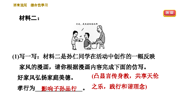初中语文 人教部编版 九年级上册  专题四 语言运用 综合性学习 课件（21张ppt）