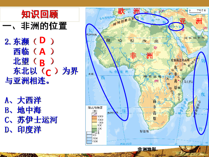 粤教版七下地理  10.1非洲概述 课件