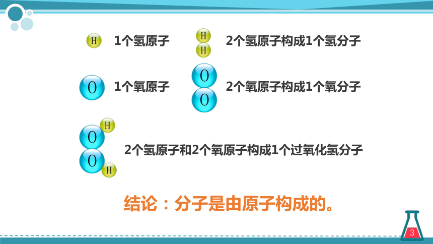 人教版九年级化学第三单元课题1分子和原子 第二课时