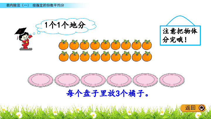 表內除法一按指定的份數平均分課件共14張ppt