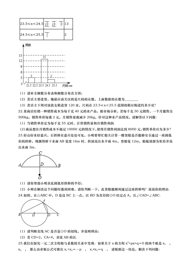 2020-2021学年度第一学期江苏省泰州市三校联考九年级期中考试数学试卷（word解析版）