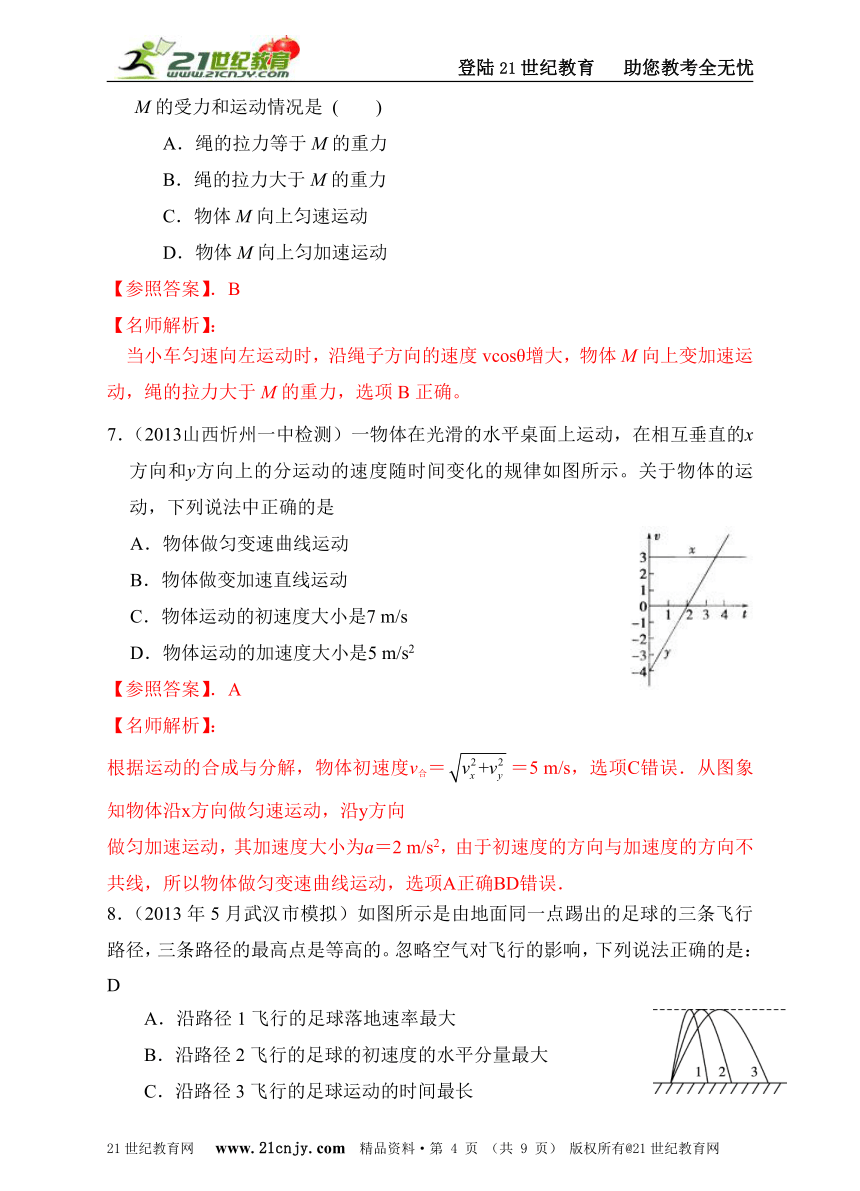 高考物理真题和模拟新题千题百练35曲线运动、运动的分解和合成