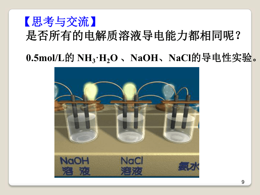 2017-2018年吉林省伊通满族自治县第三中学校人教版高一化学必修一2.2离子反应（第一课时） （共20张PPT）