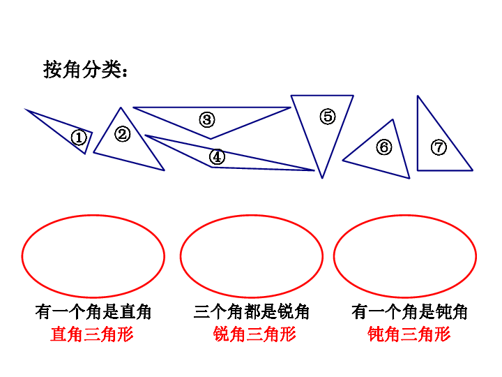 青岛版 数学四年级上册  四  三角形的分类（共18张ppt)