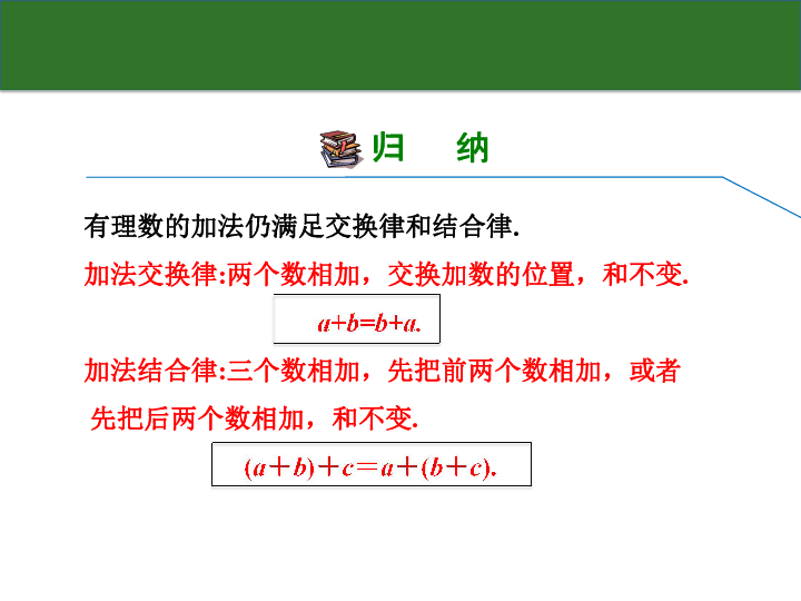 2.6.2 有理数加法的运算律 课件（30张PPT）