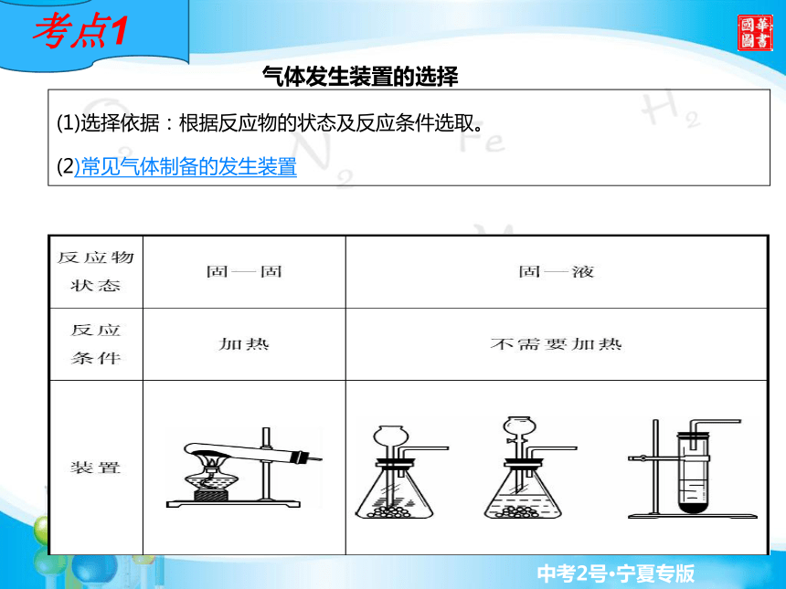 中考化学二轮复习课件：常见气体的制备及净化（19张ppt）