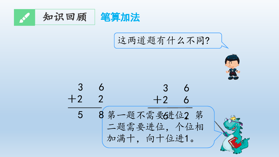 2020年秋人教版数学二年级上册期末复习：100以内的加法和减法  课件（共20张PPT）