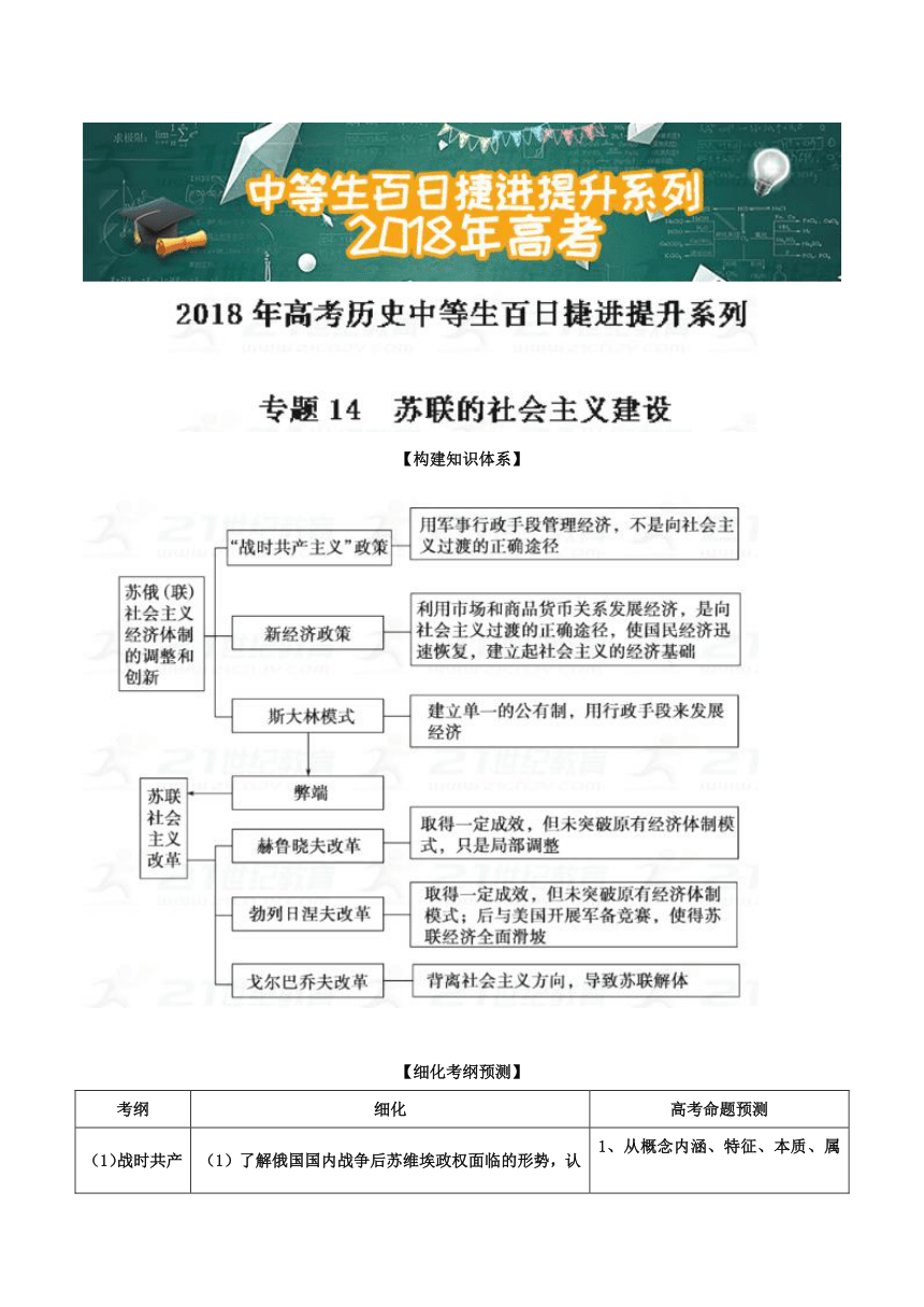 2018年高考历史备考中等生百日捷进提升专题14+苏联的社会主义建设-系列