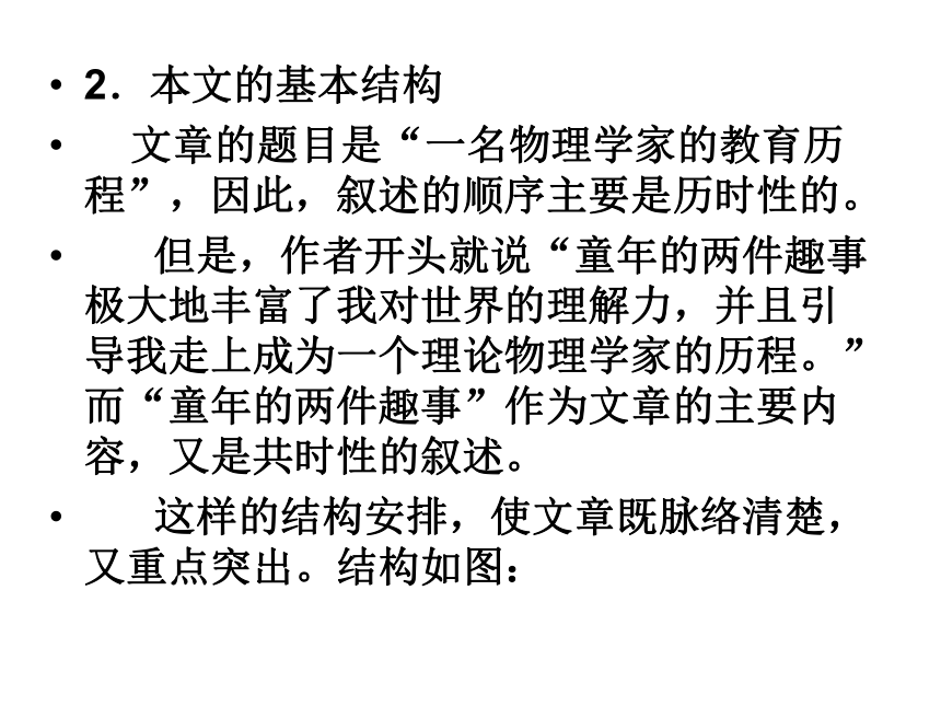 《一名物理学家的教育历程》优秀课件