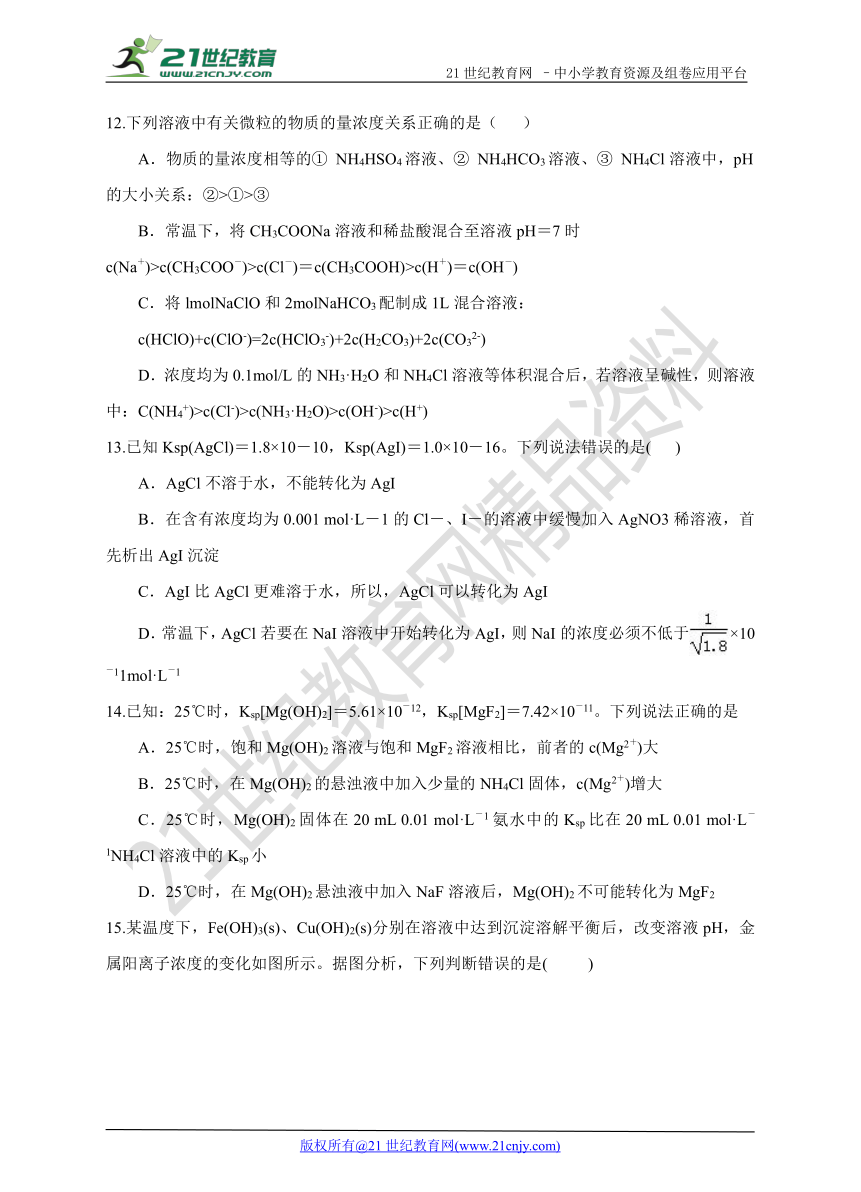 2017年高考二轮复习专题系列专题14：溶液中的离子平衡（带解析）