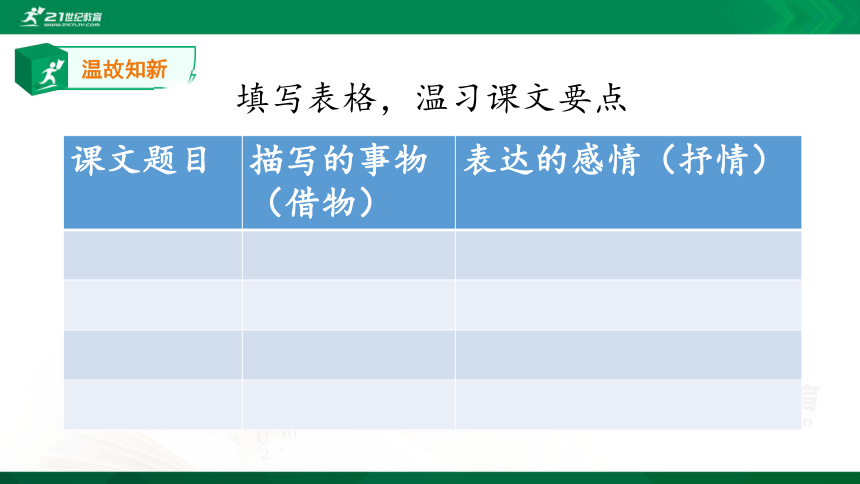 统编版五年级上册第一单元语文园地一（共27张PPT）