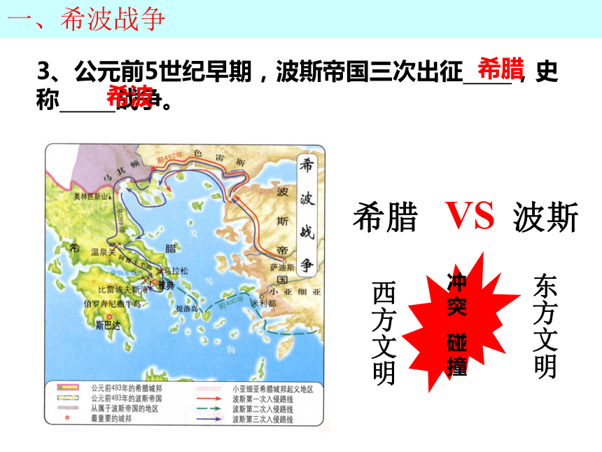 第6课古代世界的战争与征服（52张ppt）