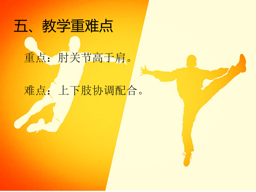 单手体测传球图片