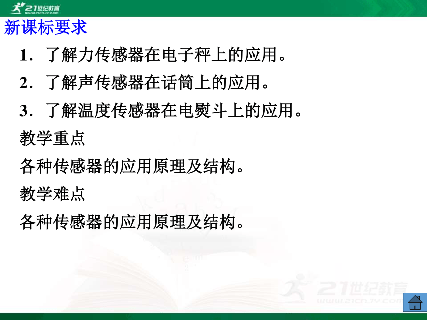 高中物理选修3-2第六章传感器-2.传感器的应用（一）（课件）