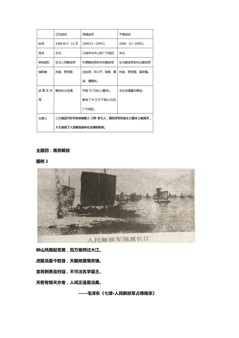 第24课 人民解放战争的胜利练习题（附2020年中考真题及答案）