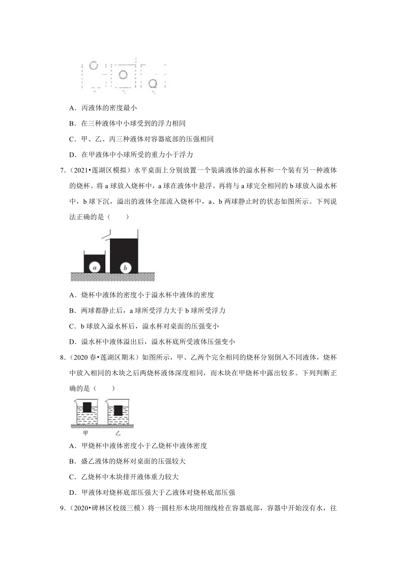 2021年陕西省西安市中考物理复习专练——专题7浮力（含解析）