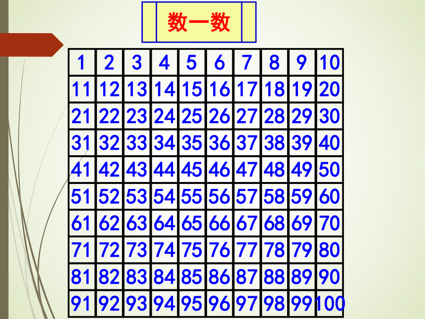 数学一年级下人教版4.2 数数、数的组成课件（24张）