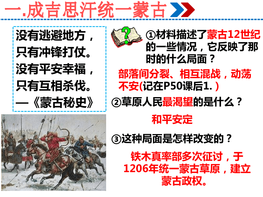 第10课  蒙古族的兴起与元朝的建立（30张ppt）