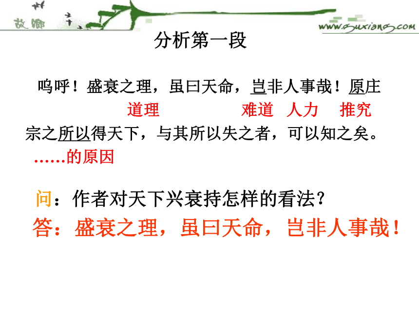 高中语文高三年级上华东师大版6.24《伶官传序》课件（57张）