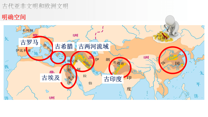 2021年中考一輪複習古代亞非文明和歐洲文明課件19ppt