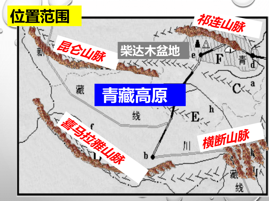 人教版八年级下册地理课件91自然特征与农业20张ppt