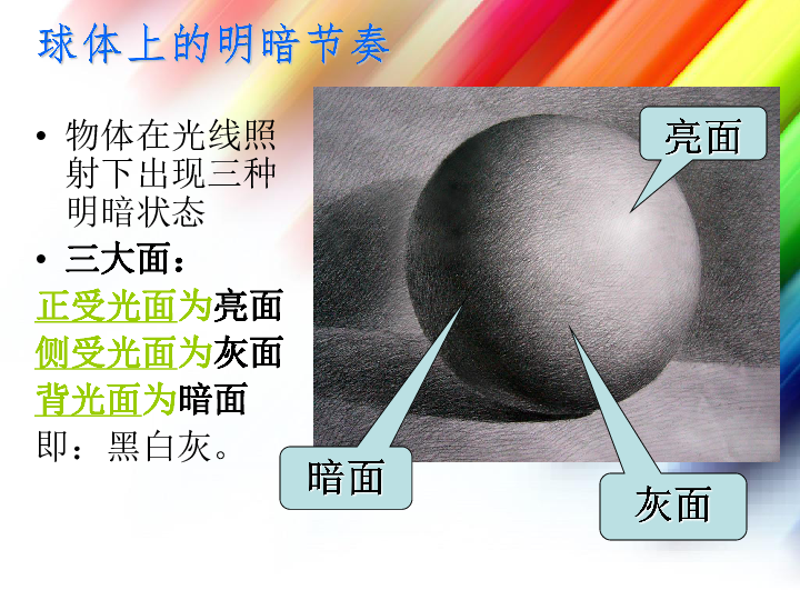 5明暗的造型课件32张幻灯片