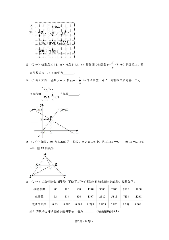 2018-2019学年北京市延庆区八年级（下）期末数学试卷（解析版）