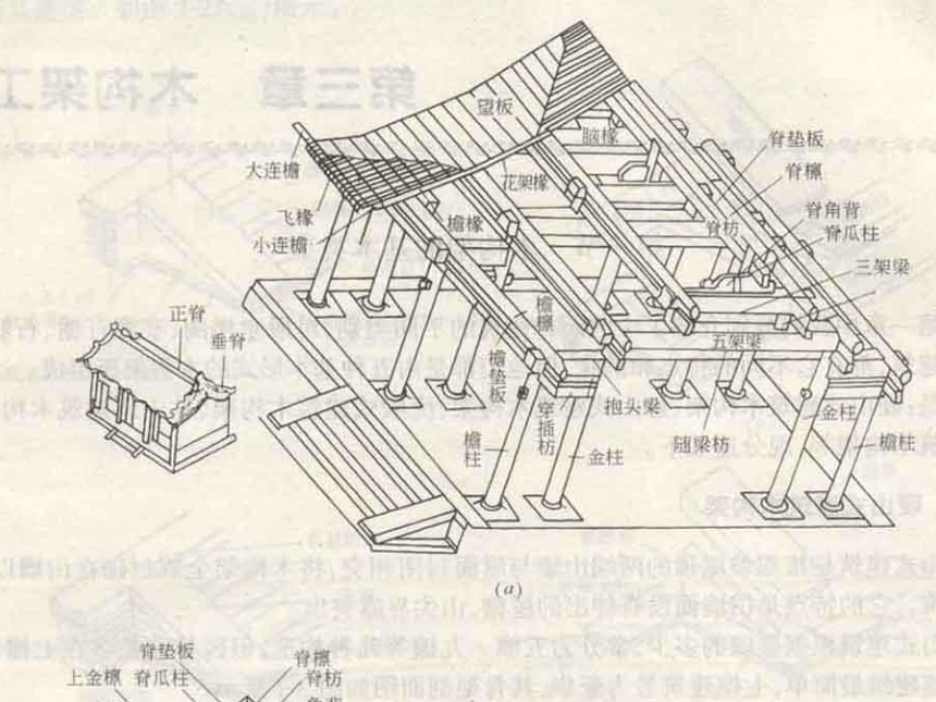 高中语文《 中国建筑的特征 》课件 新人教版必修5
