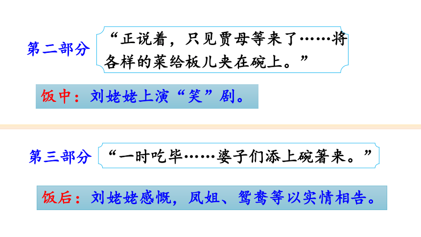 九年级上册(2018部编）24《刘姥姥进大观园》课件