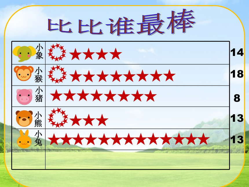 苏教版一年级上册数学《认识11-20各数》课件