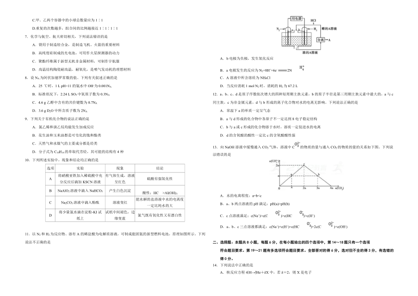 东北师大附中2018届高三最后冲刺十套卷 理综（十）