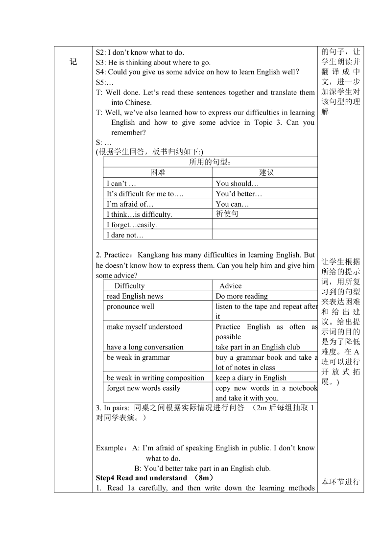 Unit 3 Topic3 Could you give us some advice on how to leran English well Section D 教案（表格式）