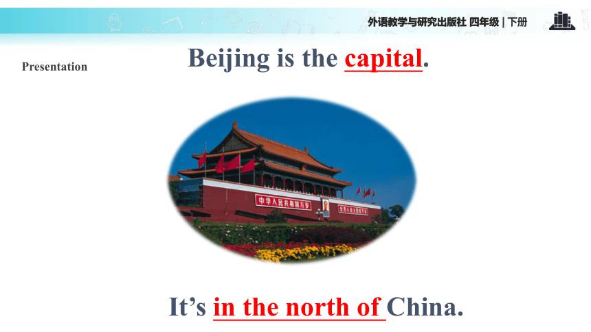 Module 8 Unit 2 It’s in the north of China 课件