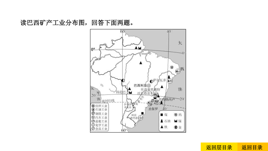 2021中考地理复习 中考命题23 巴西(共59张PPT)