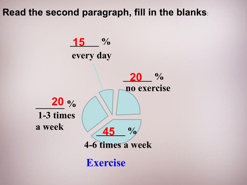 Unit 2 How often do you exercise? Section B （2a-2e）课件