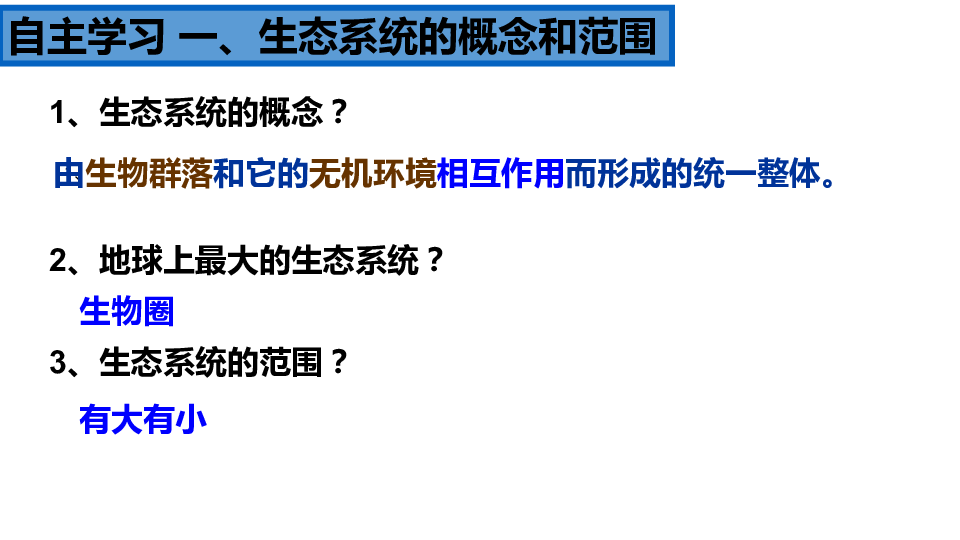 上海版生物八年级下册8.1《生态系统的结构与组成》 课件(共21张PPT)