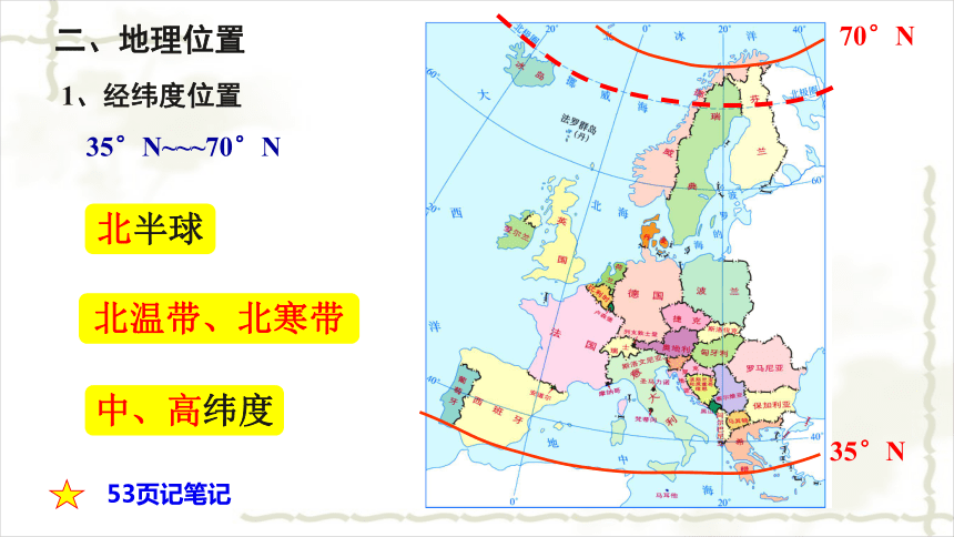 欧洲地理位置经纬图片