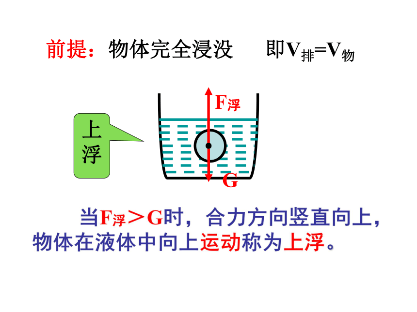 八年级物理（粤教沪科版）下册教学课件：9.3 物体浮沉条件及其应用 （共31张PPT）