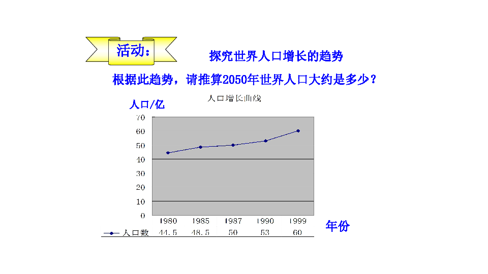 北师大版生物八年级下册：24.1 人口增长与计划生育  课件（共34张PPT）