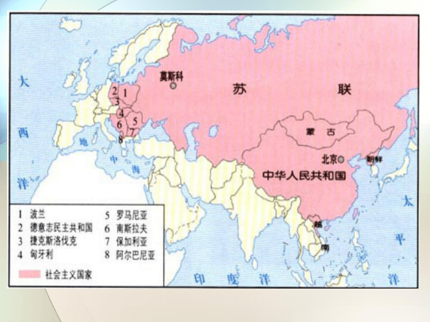 人民版必修1 专题九 当今世界政治格局的多极化趋势复习（共37张PPT）