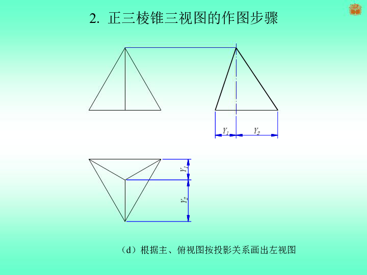 39棱锥的三视图及其作图步骤