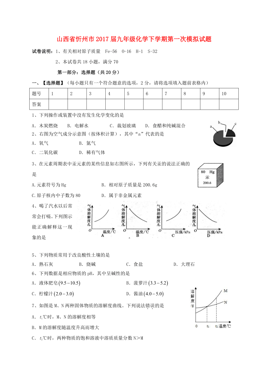 山西省忻州市2017届九年级化学下学期第一次模拟试题