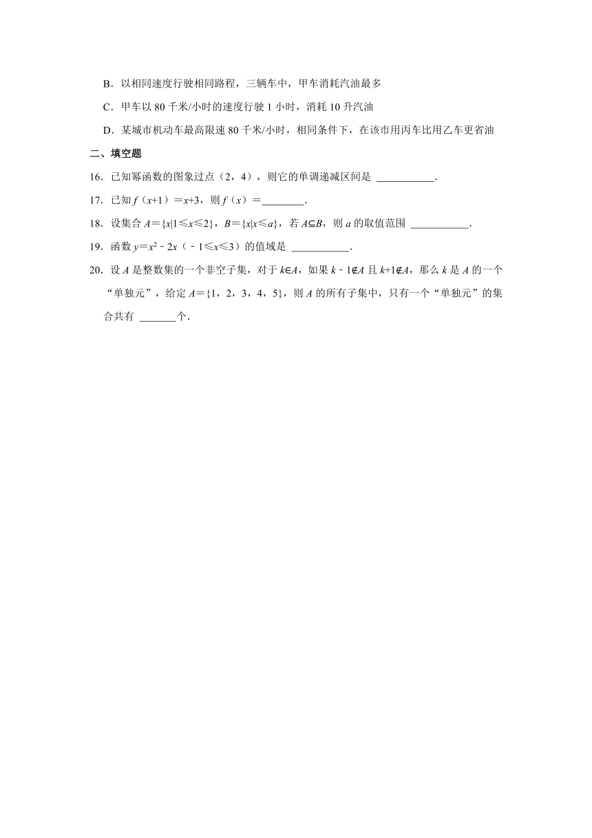 2019-2020学年北京第五十中高一（上）期中数学试卷（Word解析版）